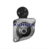 PEUGE 555809 Starter